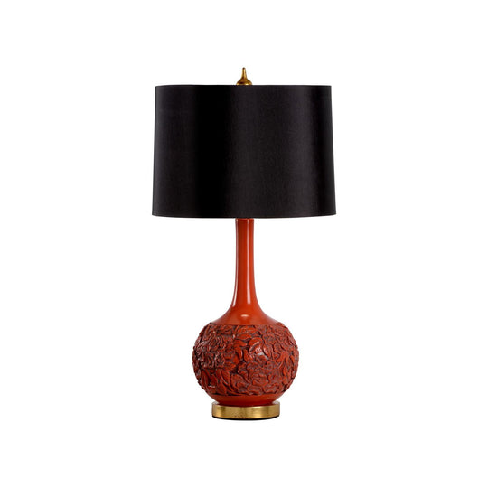 Chinese Red/Antique Gold