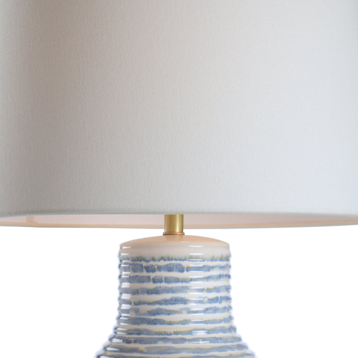 Blue/White Glaze/Gold leaf