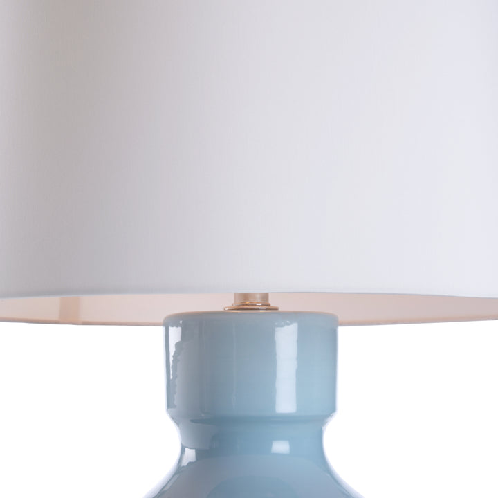 Sky Blue Glaze
