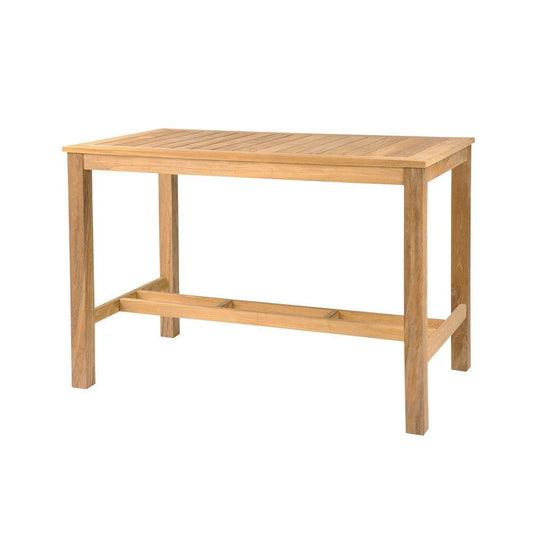 Kingsley Bate Wainscott 55" X 28" Rectangle Counter Height Table OUTDOOR DINING TABLES
