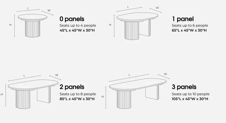 Transformer Round Table