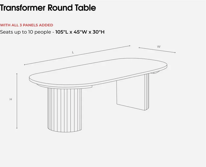 Transformer Round Table