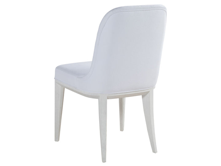 Default
