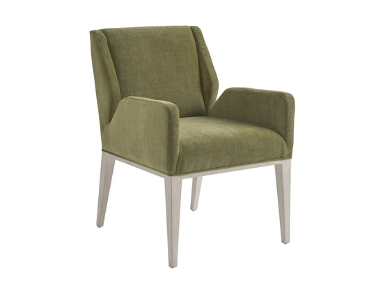 Default