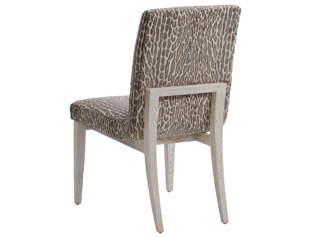 Default